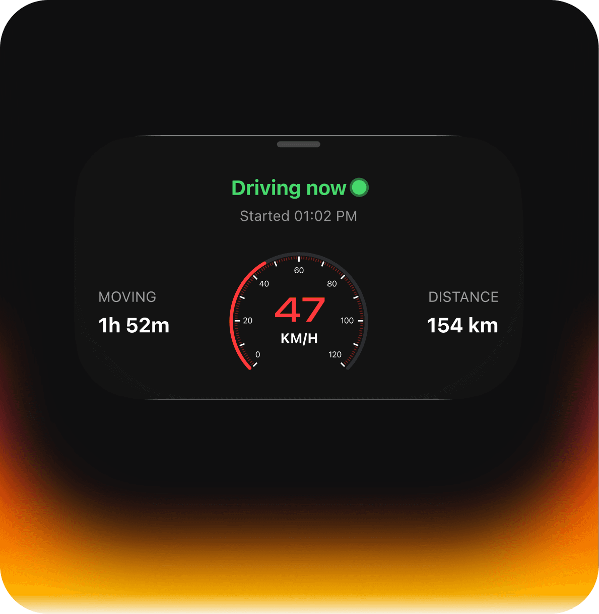 A drive already in progress: Driving now, started 01:02 PM, 1h 52m moving, 47 km/h on the dial, 154 km covered.